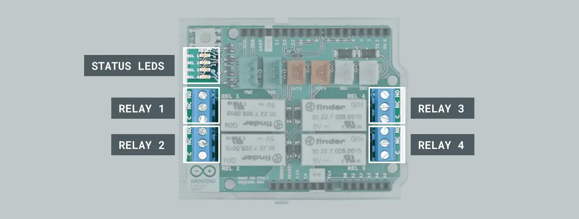 Arduino 4 Relays Shield relé kimenetei és státuszjelzői